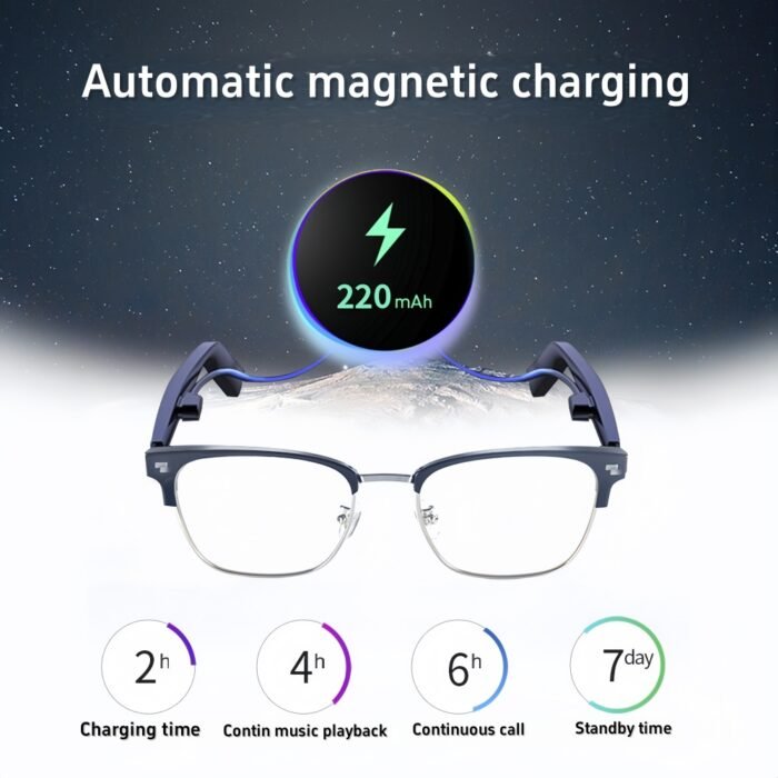AI smart glasses 2025 new model - supports voice calls, Bluetooth audio, suitable for smart living and mobile office, wearable driving, cycling, listening to music, prescription can be customized